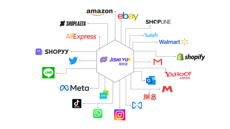 揭秘站群程序销售背后的行业动态