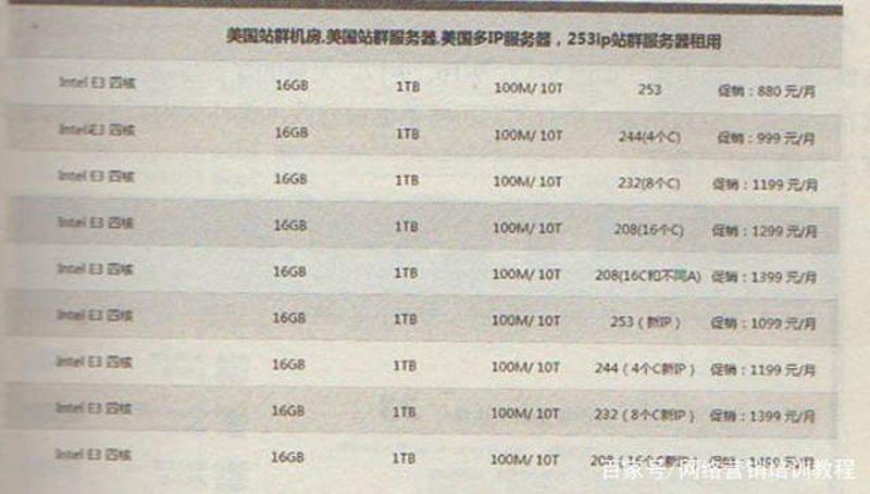 站群软件:构建您网站帝国的秘密武器