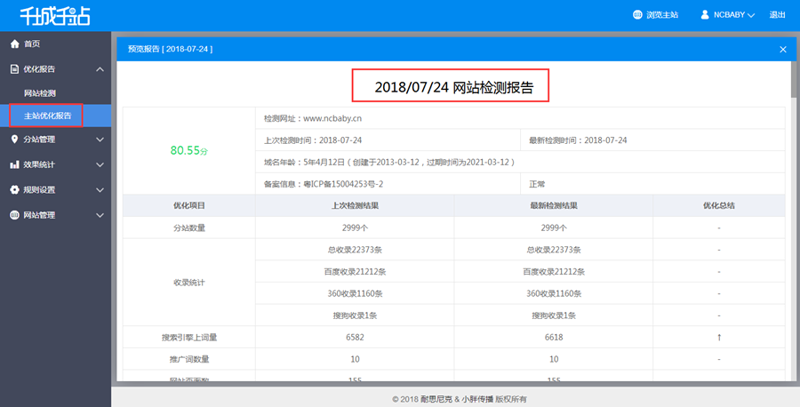 站群软件：数字化时代的新动能